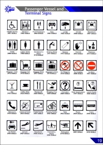 IMO SYMBOLS