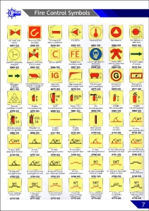 IMO SYMBOLS