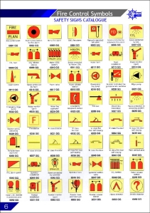 IMO SYMBOLS